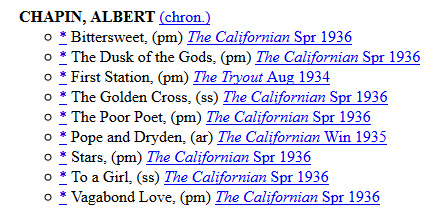 chapin_poems